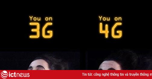 9 điểm quan trọng về mạng 4G tại Mỹ
