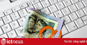 Thương mại điện tử bùng phát ở Trung Quốc