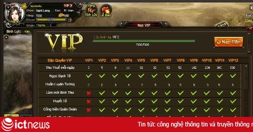 Những tính năng hay gây ấn tượng xấu với gamer Việt