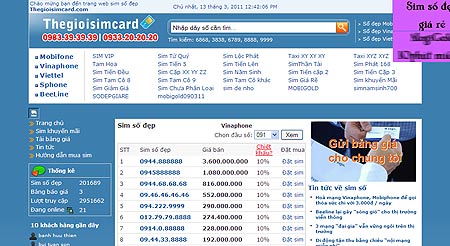 Sim VIP thời... ‘bão’ giá