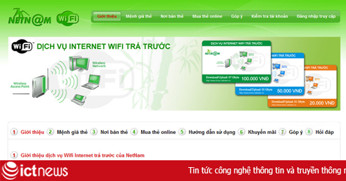 Làm thế nào để kiếm tiền từ Internet WiFi công cộng?