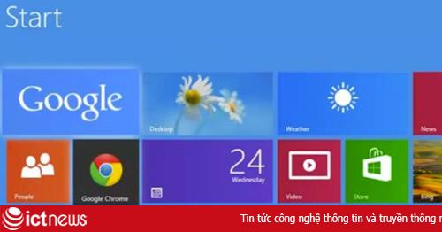 Cách tích hợp các dịch vụ Google vào Windows 8