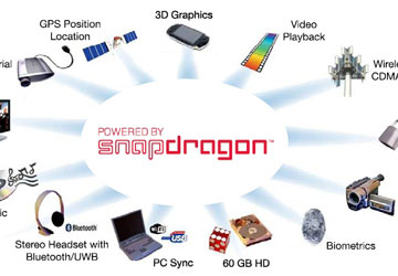 qualcomm_snapdragon.jpg