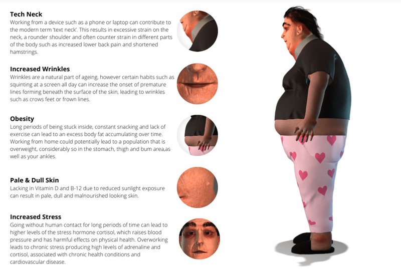 Hinh anh dang so cua con nguoi sau 25 nam lam viec tai nha-Hinh-3