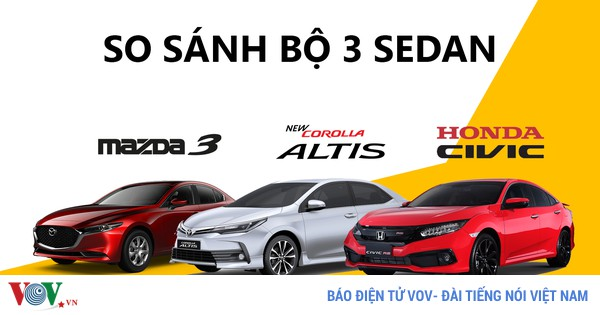 Với 900 triệu: Chọn Mazda 3, Toyota Corolla Altis hay Honda Civic?