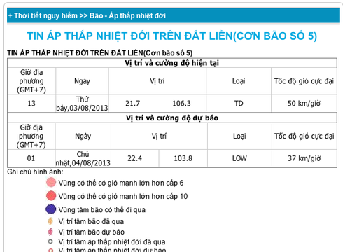 Tin mới nhất về cơn bão số 5 (chiều 3.8) - ảnh 2