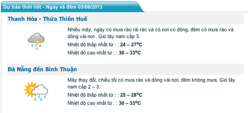 Tin mới nhất về cơn bão số 5 (chiều 3.8) - ảnh 5