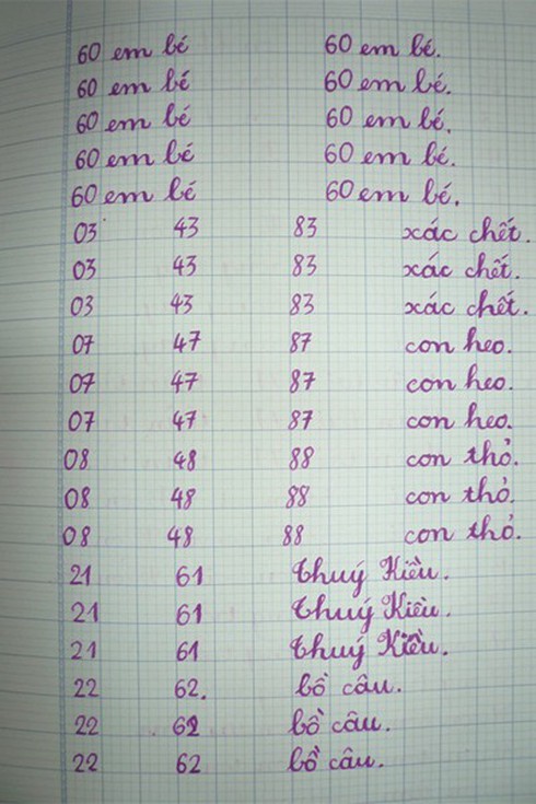 Bảo mẫu dạy trẻ viết chữ