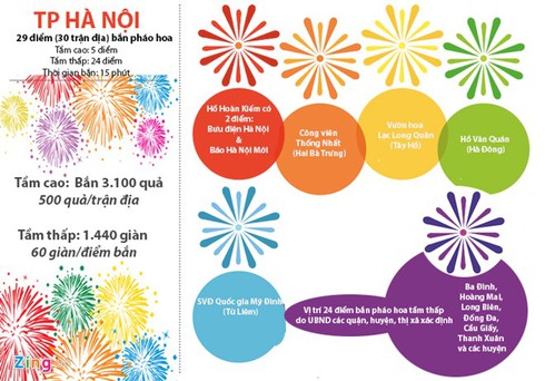 Không khí đón giao thừa Giáp Ngọ 2014 - ảnh 119