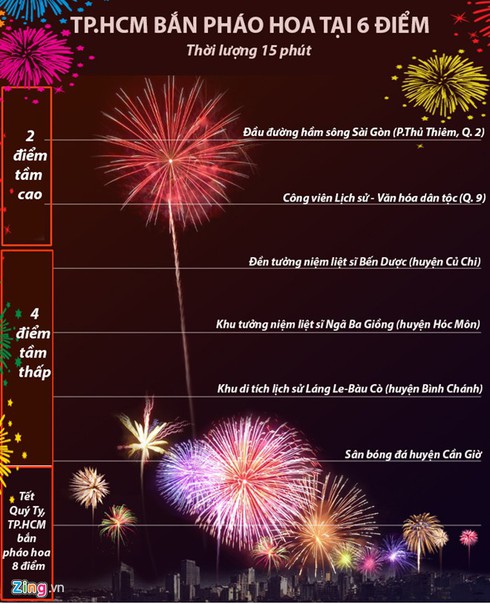 Không khí đón giao thừa Giáp Ngọ 2014 - ảnh 118