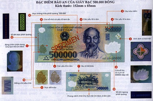 Buôn lậu ma túy và làm tiền giả: Đầu mối của hoạt động rửa tiền? - ảnh 1