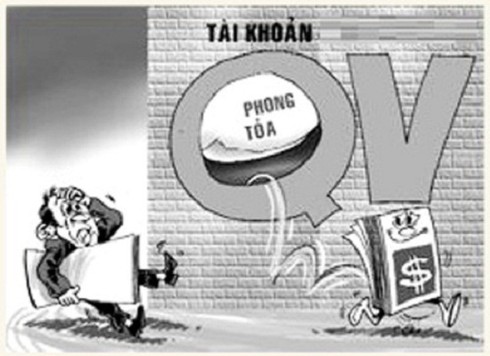 Khi nào áp dụng biện pháp trì hoãn giao dịch, phong tỏa tài sản? - ảnh 1