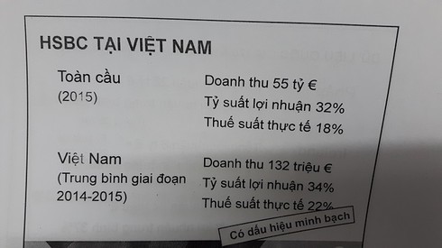 Lợi nhuận 20 ngân hàng lớn nhất châu Âu nằm ở “thiên đường thuế” - ảnh 2
