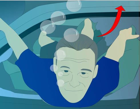 Cách thoát khỏi xe bị chìm xuống nước - ảnh 7