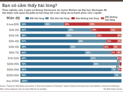 Các nhà nghiên cứu chứng minh