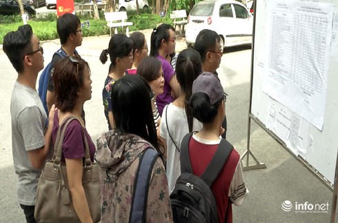 ĐH Y Hà Nội chính thức công bố điểm trúng tuyển dự kiến - ảnh 1