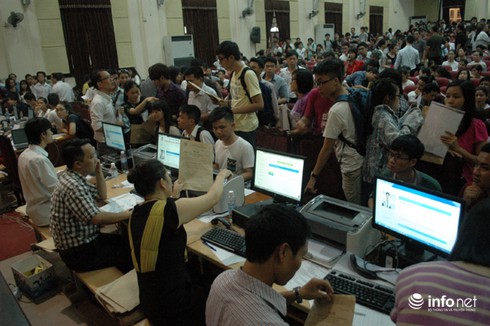 Tuyển sinh ĐH, CĐ 2016: Các thí sinh được đăng ký bao nhiêu trường? - ảnh 1