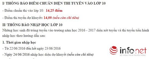 Trường THPT Nguyễn Tất Thành công bố điểm chuẩn vào 10 là 14,25 - ảnh 2