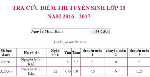 Nam sinh trường Ams đạt điểm tuyệt đối môn Toán điều kiện thi vào 10 - ảnh 2