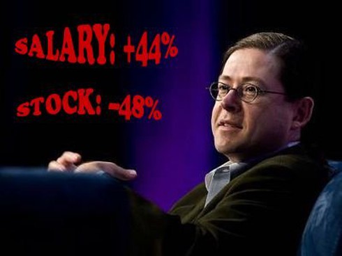 9 bức thư từ chức nổi tiếng trong giới công nghệ - ảnh 7