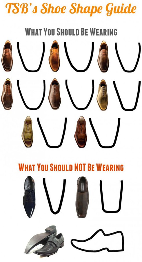 Những kiểu giày đàn ông đừng bao giờ đi - ảnh 1