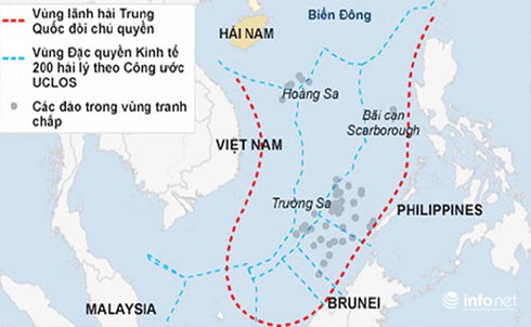 Trung Quốc