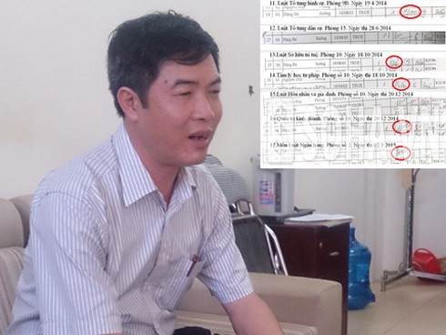 Chủ tịch xã bị đuổi học và chuyện đạo đức của