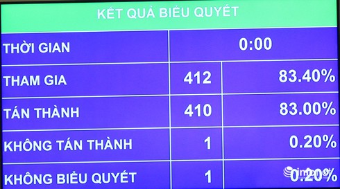 Luật KTTV: “Hô mưa, gọi gió” phải có kế hoạch và thông báo công khai - ảnh 2