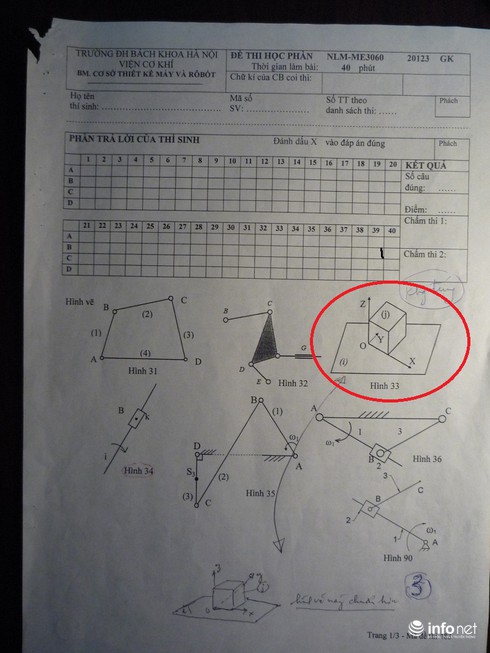Hàng trăm sinh viên ĐH Bách khoa Hà Nội