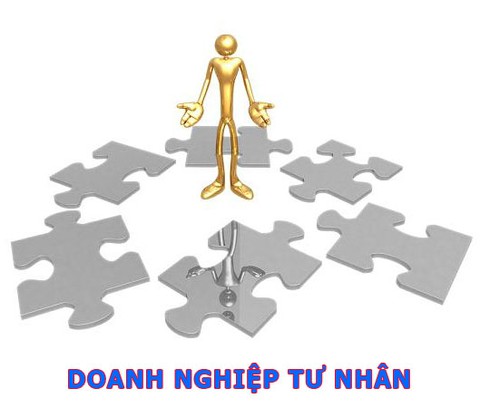 Doanh nghiệp tư nhân có phải đăng ký ngành nghề kinh doanh xuất nhập khẩu hay không? - ảnh 1