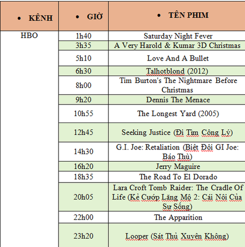 Lịch phát sóng phim HBO, Cinemax, Starmovie ngày 2/5 - ảnh 2