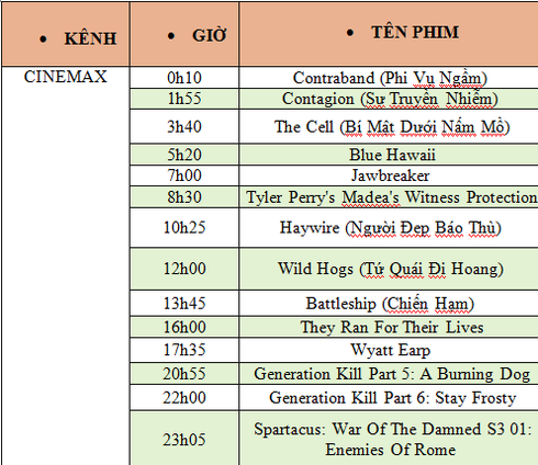 Lịch phát sóng phim HBO, Cinemax, Starmovie ngày 2/5 - ảnh 3