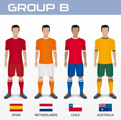 Danh sách 32 đội tuyển, cầu thủ tham dự VCK World Cup 2014 - ảnh 3