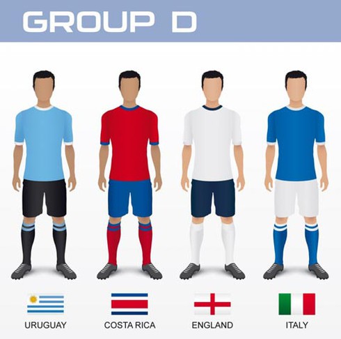 Danh sách 32 đội tuyển, cầu thủ tham dự VCK World Cup 2014 - ảnh 5