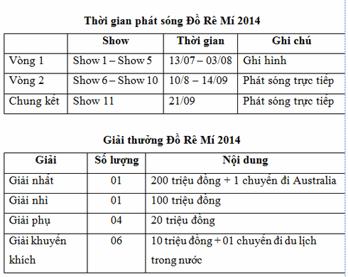 Đồ Rê Mí 2014: Lịch phát sóng, giải thưởng và các điểm đặc biệt - ảnh 2