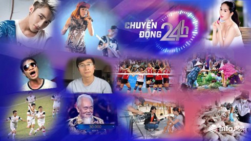 Bản tin thời sự tương tác