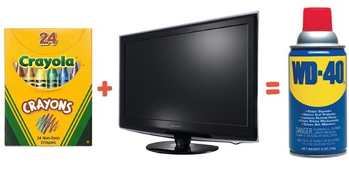 15 mẹo vặt gia đình rất hữu ích ít người biết - ảnh 2