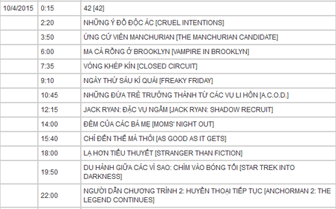 Lịch phát sóng VTV1, VTV3, HBO, Starmovie ngày 10/4 - ảnh 2