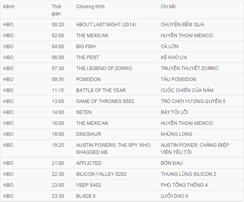 Lịch phát sóng VTV1, VTV3, HBO, Star Movie ngày 23/4 - ảnh 2