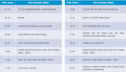 Lịch phát sóng VTV1, VTV3, HBO, Star Movies ngày 23/11 - ảnh 2
