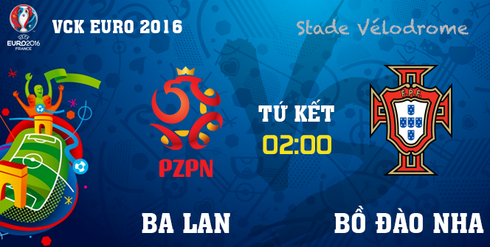 Tứ kết Euro 2016-Ba Lan vs Bồ Đào Nha, 2h 1/7: đội hình dự kiến, dự đoán kết quả - ảnh 1