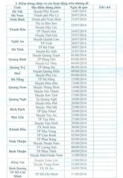 Người thầy giáo đi bộ xuyên Việt, vận động gây quỹ ủng hộ ngư dân - ảnh 3