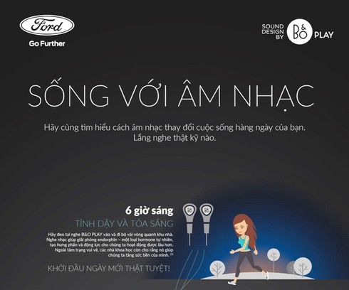 Hãng Ford và HARMAN làm