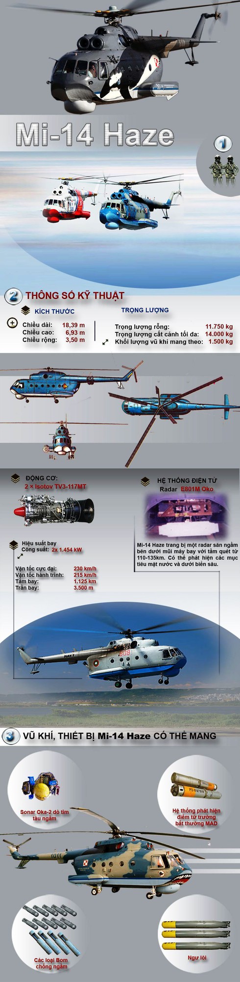 Trực thăng Mi-14 Haze - 