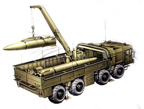 Iskander-M, nỗi kinh hoàng của NATO - ảnh 8