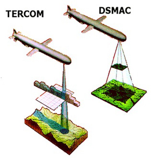 Khám phá tên lửa hành trình nổi tiếng Tomahawk (P1) - ảnh 5