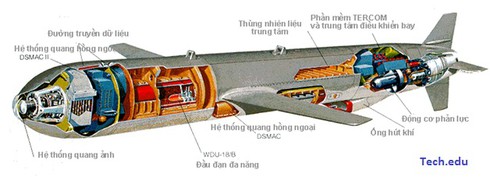 Khám phá tên lửa hành trình nổi tiếng Tomahawk (P1) - ảnh 6