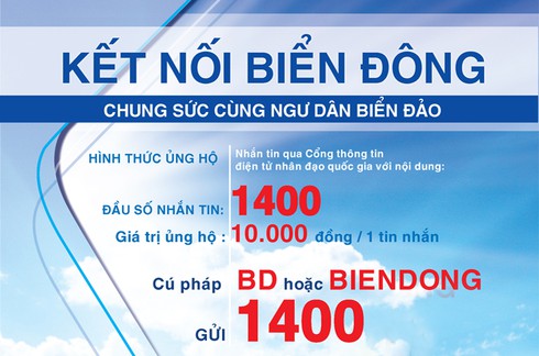 Truyền hình trực tiếp “Kết nối biển Đông” tối 7/10 - ảnh 1