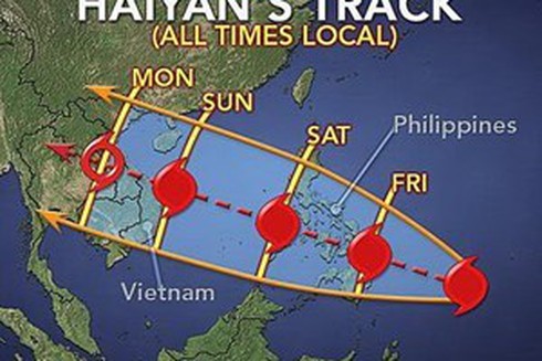 Siêu bão Haiyan (bão số 14) đổ bộ vào các tỉnh nào? - ảnh 1