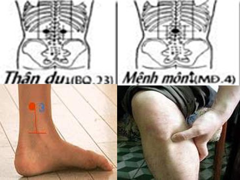 Cách tự bấm huyệt chữa liệt dương - ảnh 1